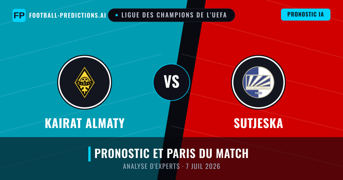 Kairat Almaty vs Sutjeska — pronostic et avant-match