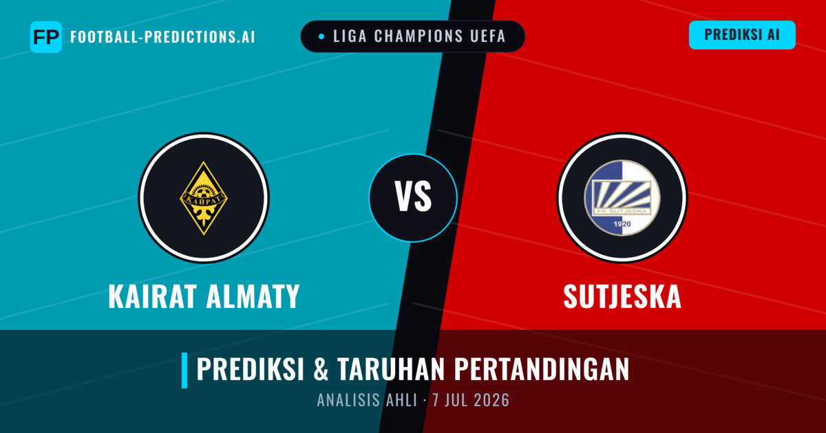 Kairat Almaty vs Sutjeska — prediksi dan pratinjau pertandingan
