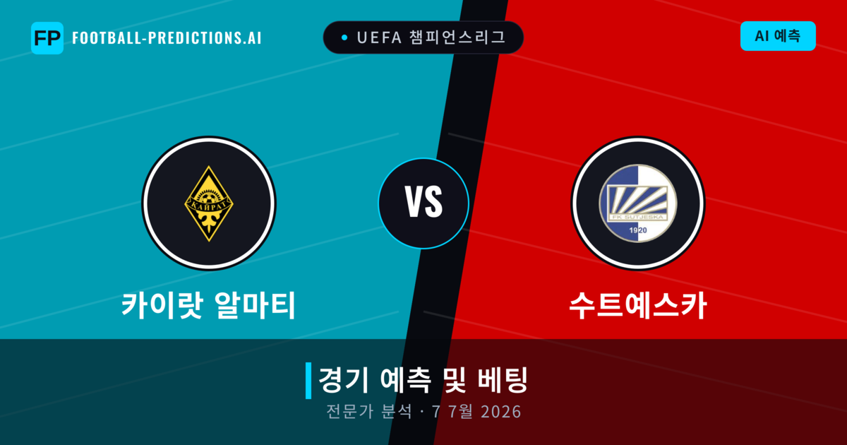 카이랏 알마티 대 수트예스카 — 경기 예측 및 프리뷰