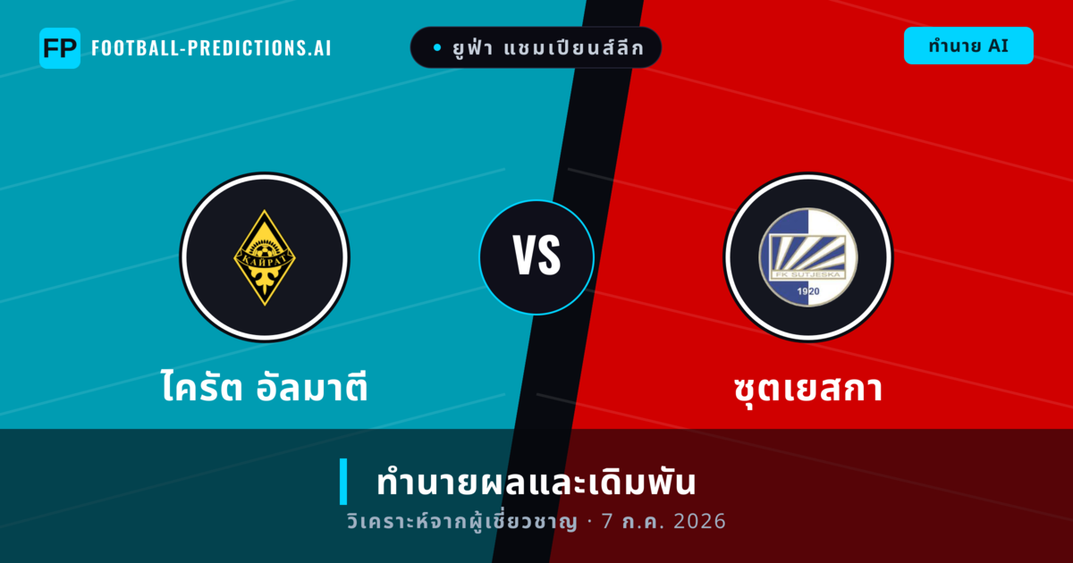 ไครัต อัลมาตี พบ ซุตเยสกา — ทำนายผลและพรีวิวการแข่งขัน