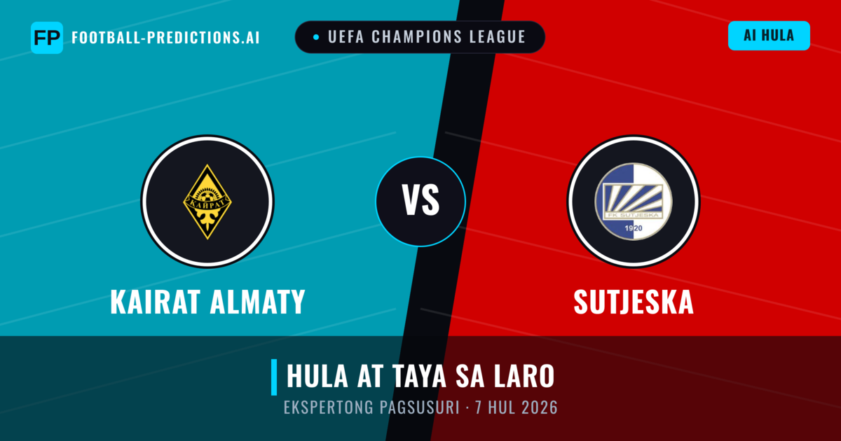 Kairat Almaty vs Sutjeska — hula at preview ng laban