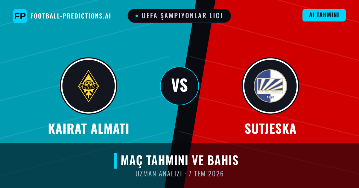 Kairat Almatı - Sutjeska — maç tahmini ve önizleme