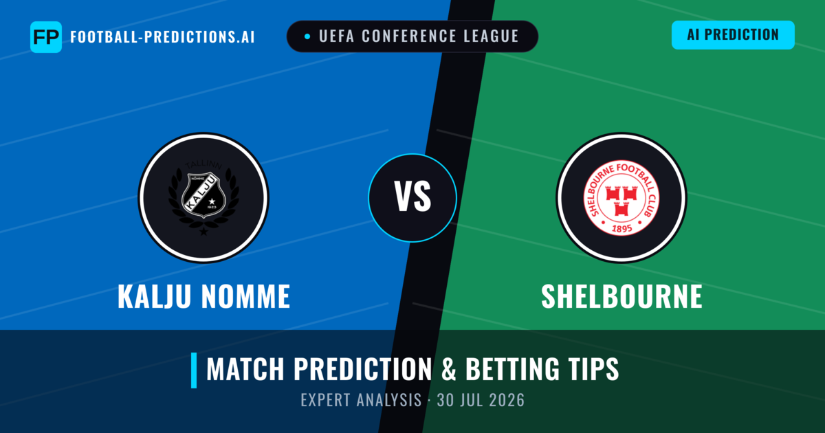 Kalju Nomme vs Shelbourne — match prediction & preview