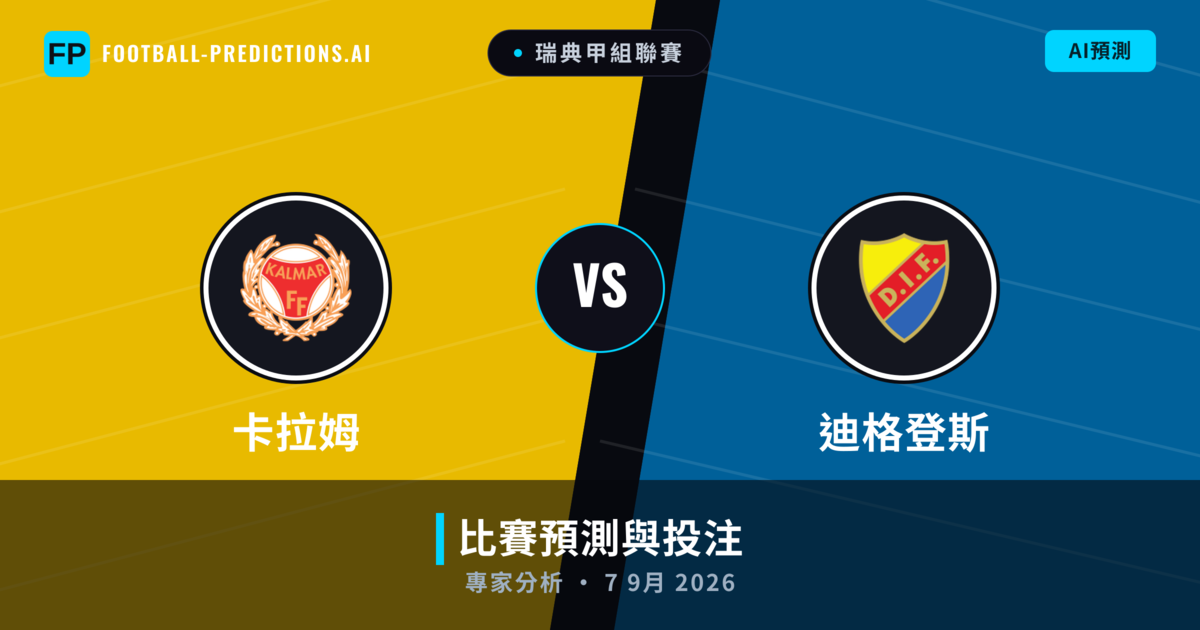 卡拉姆 vs 迪格登斯 — 比赛预测和前瞻