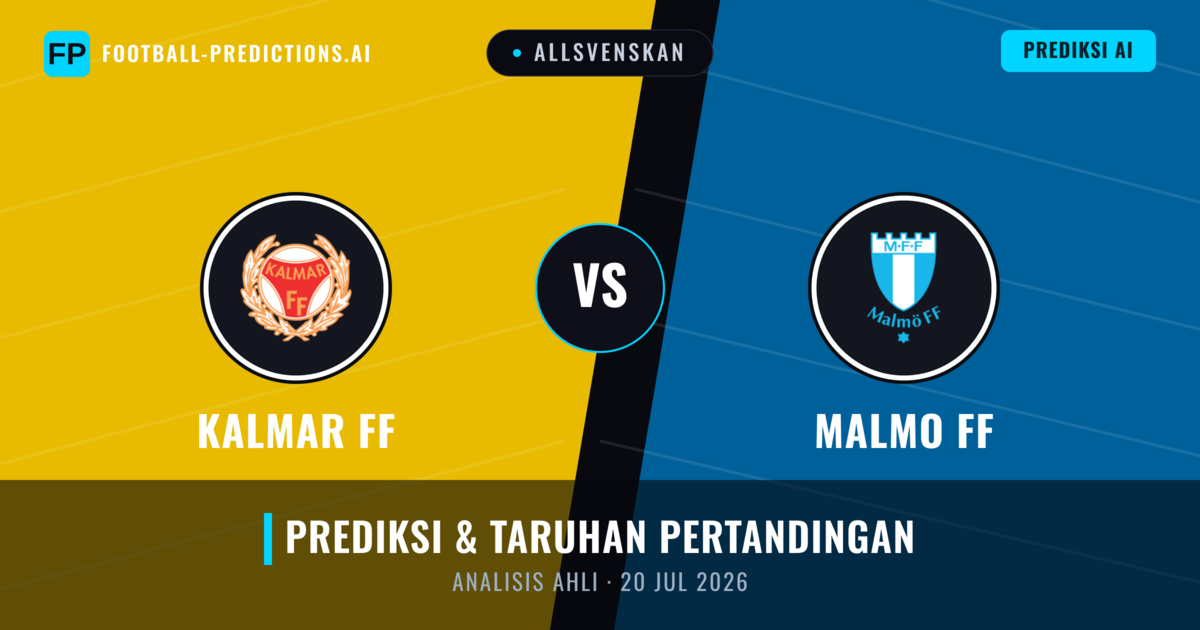 Kalmar FF vs Malmö FF — prediksi dan pratinjau pertandingan
