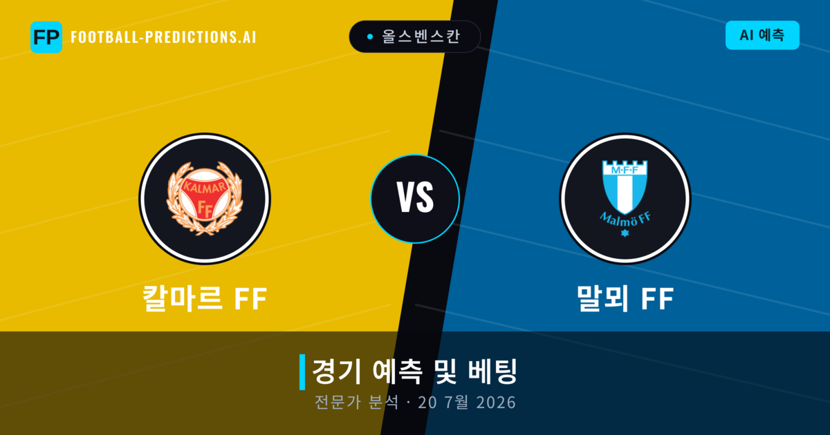 칼마르 FF 대 말뫼 FF — 경기 예측 및 프리뷰