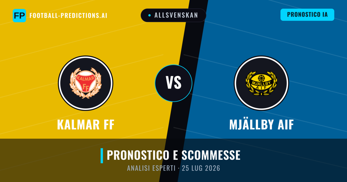 Kalmar FF vs Mjällby AIF — pronostico e anteprima del match