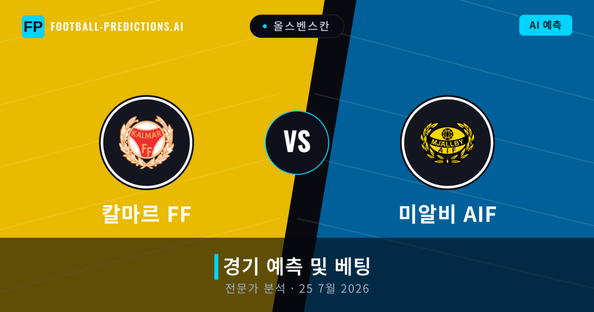 칼마르 FF 대 미알비 AIF — 경기 예측 및 프리뷰