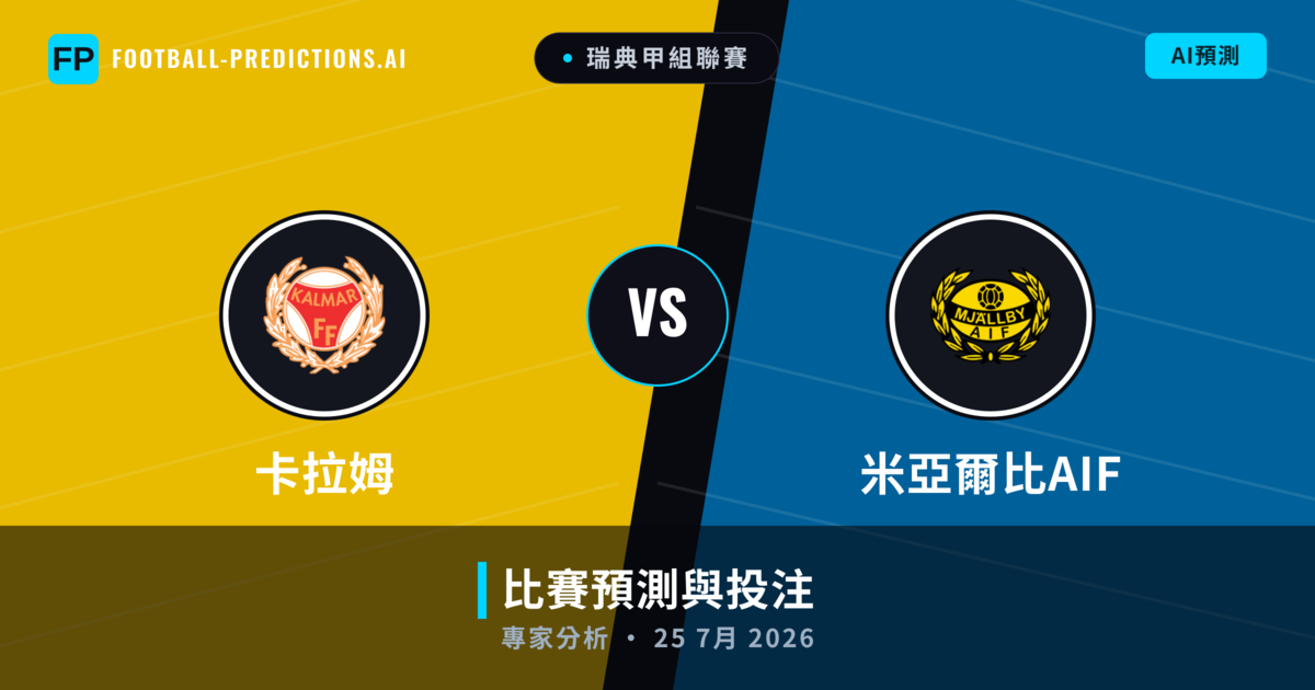 卡拉姆 vs 米亞爾比AIF — 比赛预测和前瞻