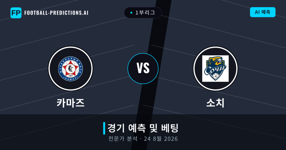 카마즈 대 소치 — 경기 예측 및 프리뷰