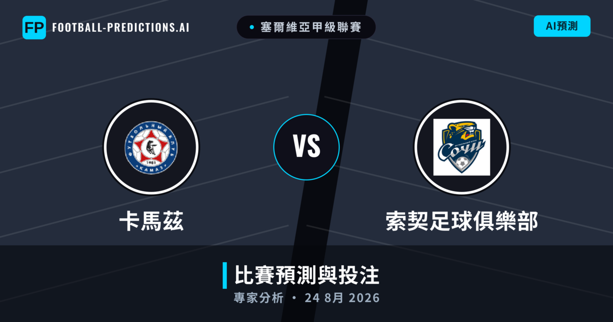 卡馬茲 vs 索契足球俱樂部 — 比赛预测和前瞻