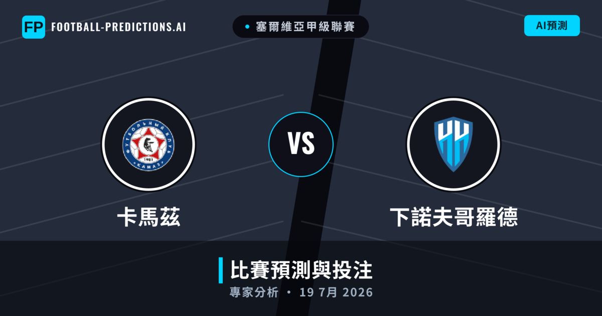 卡馬茲 vs 下諾夫哥羅德 — 比赛预测和前瞻