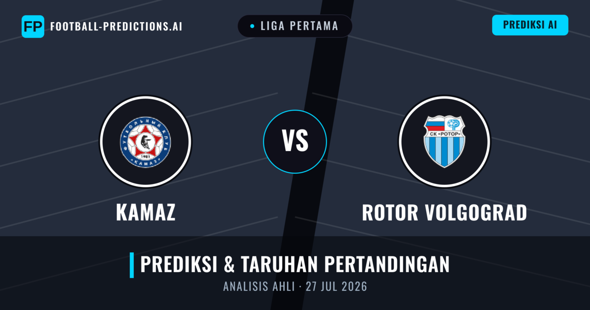 KAMAZ vs Rotor Volgograd — prediksi dan pratinjau pertandingan