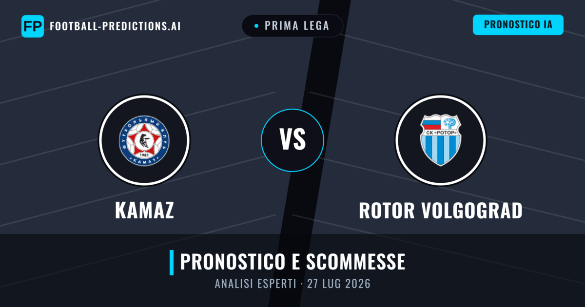 KAMAZ vs Rotor Volgograd — pronostico e anteprima del match