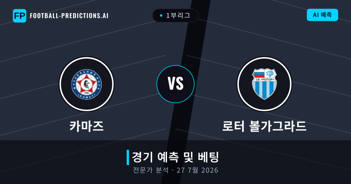 카마즈 대 로터 볼가그라드 — 경기 예측 및 프리뷰