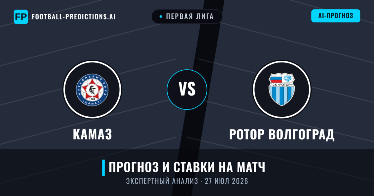 КАМАЗ – Ротор Волгоград — прогноз и превью матча