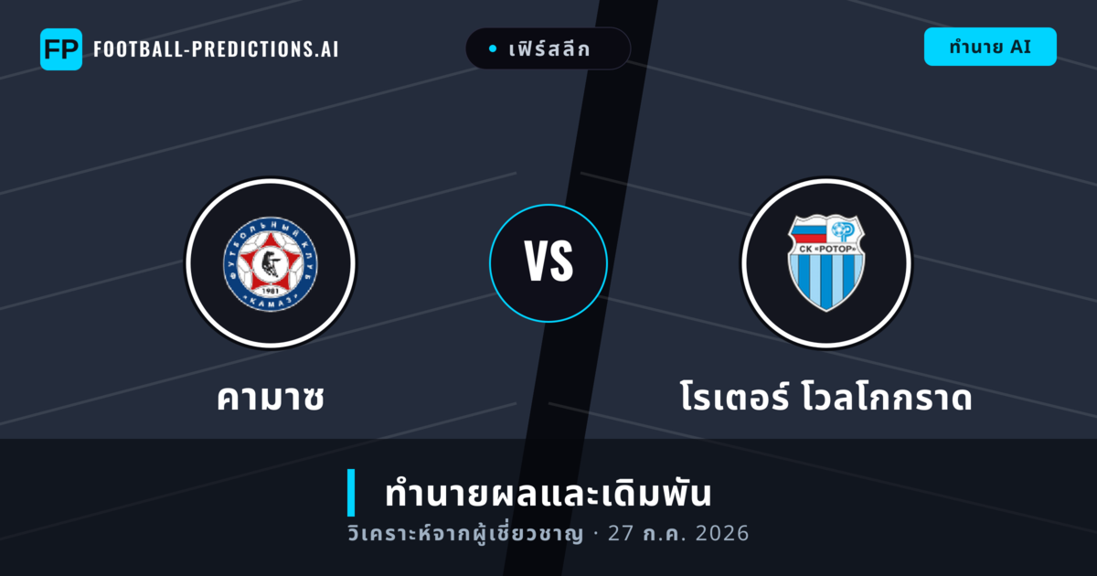 คามาซ พบ โรเตอร์ โวลโกกราด — ทำนายผลและพรีวิวการแข่งขัน