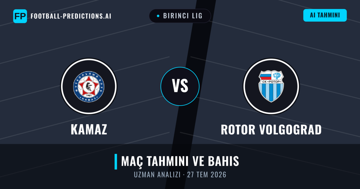 KAMAZ - Rotor Volgograd — maç tahmini ve önizleme