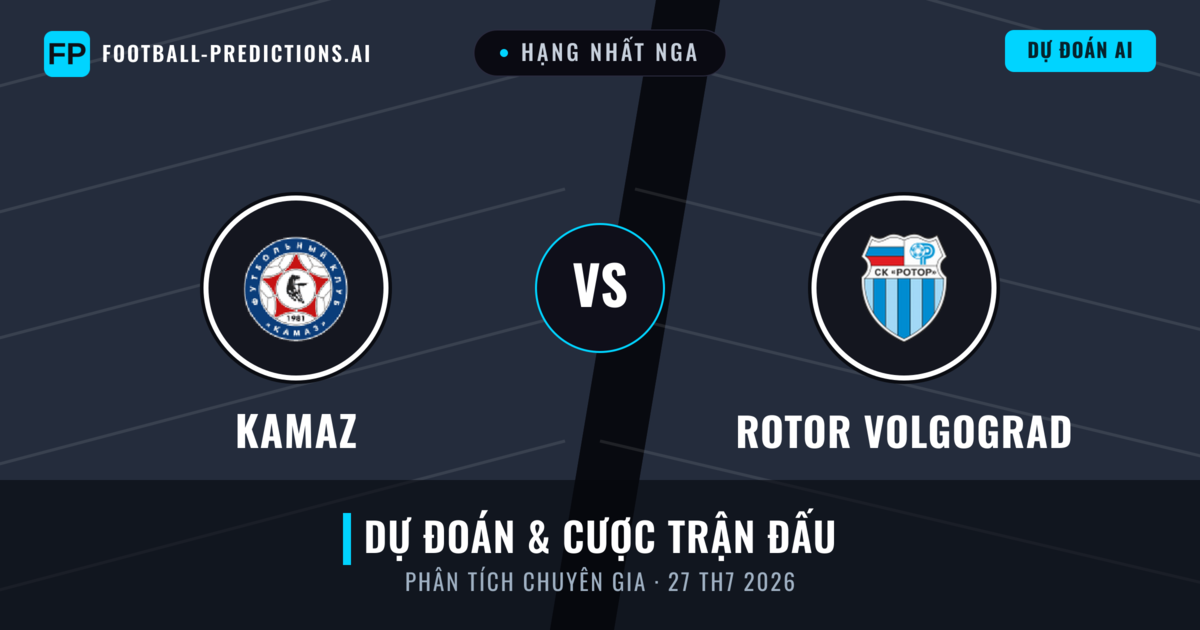 KAMAZ vs Rotor Volgograd — dự đoán và xem trước trận đấu