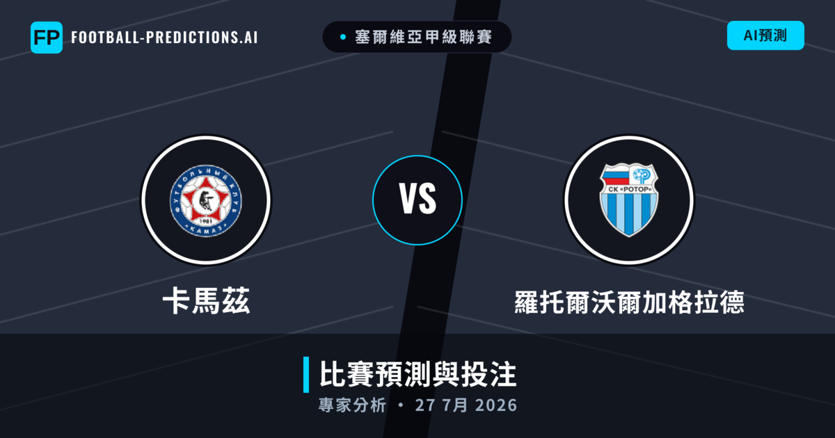 卡馬茲 vs 羅托爾沃爾加格拉德 — 比赛预测和前瞻