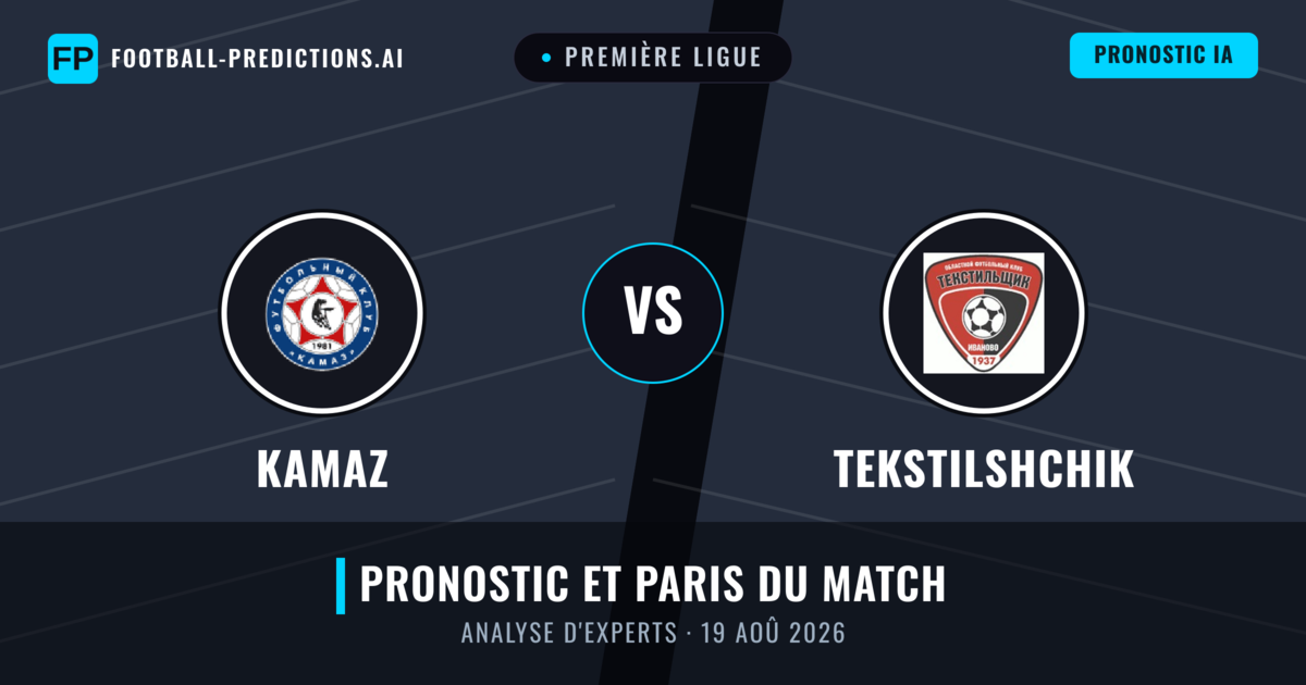 KAMAZ vs Tekstilshchik — pronostic et avant-match