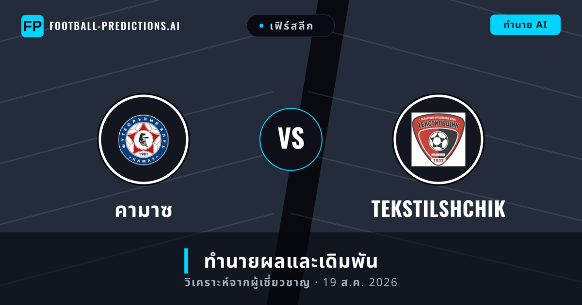คามาซ พบ Tekstilshchik — ทำนายผลและพรีวิวการแข่งขัน