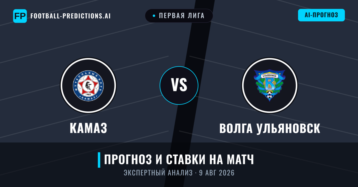 КАМАЗ – Волга Ульяновск — прогноз и превью матча
