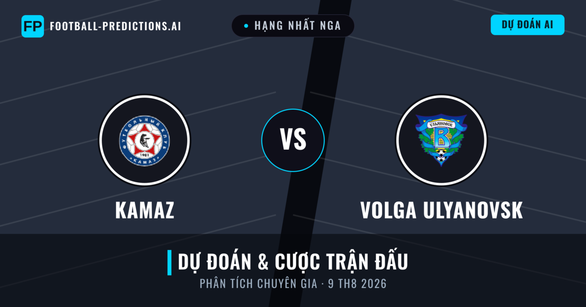 KAMAZ vs Volga Ulyanovsk — dự đoán và xem trước trận đấu