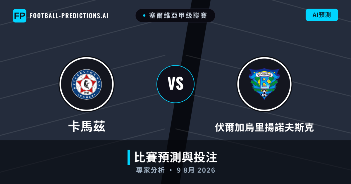 卡馬茲 vs 伏爾加烏里揚諾夫斯克 — 比赛预测和前瞻