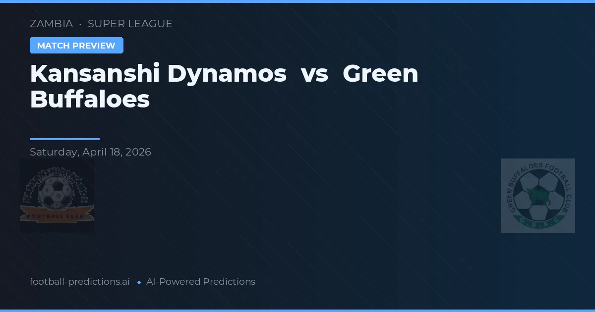 Kansanshi Dynamos vs Buffaloes de Green — pronostic et avant-match