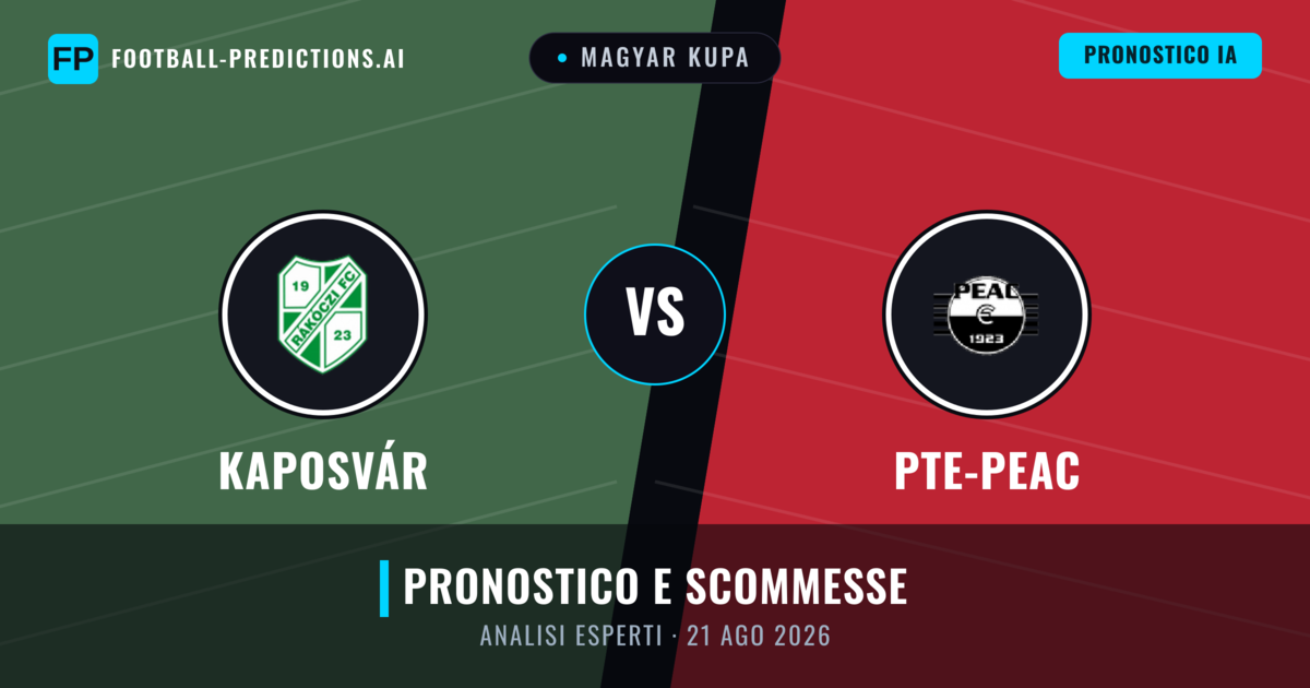 Kaposvár vs PTE-PEAC — pronostico e anteprima del match