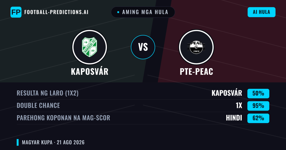 Aming mga hula: Kaposvár vs PTE-PEAC — Draw (50%); Parehong magbubuo: Hindi