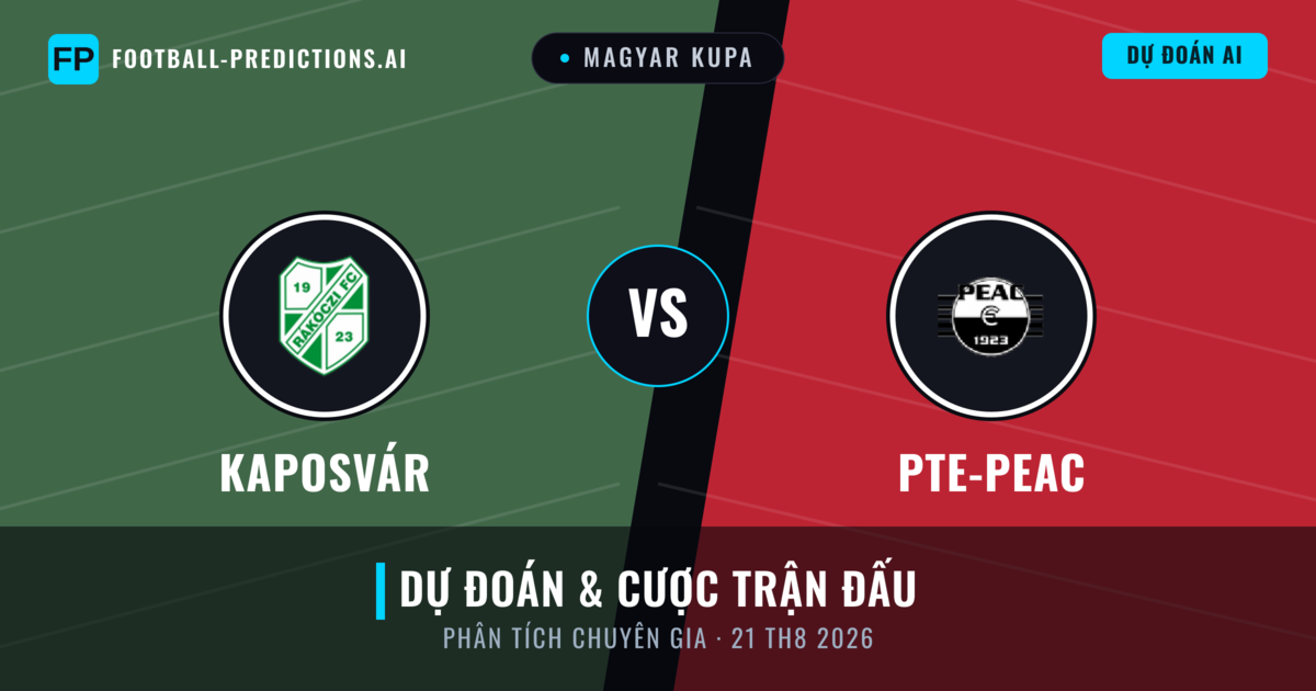 Kaposvár vs PTE-PEAC — dự đoán và xem trước trận đấu