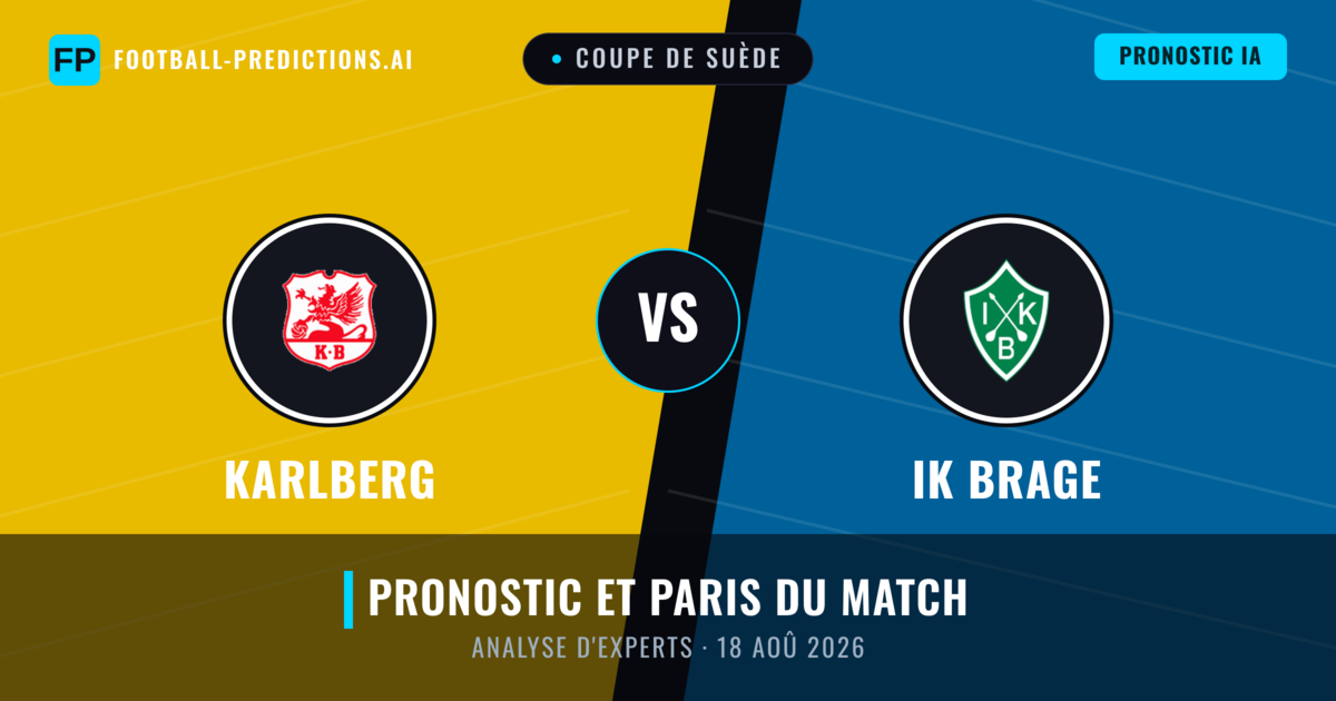 Karlberg vs IK Brage — pronostic et avant-match