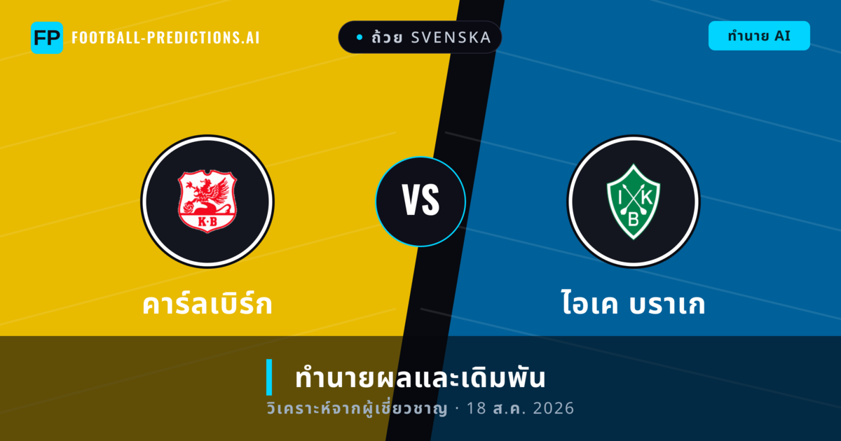 คาร์ลเบิร์ก พบ ไอเค บราเก — ทำนายผลและพรีวิวการแข่งขัน