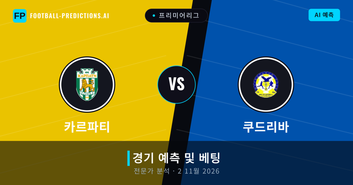 카르파티 대 쿠드리바 — 경기 예측 및 프리뷰