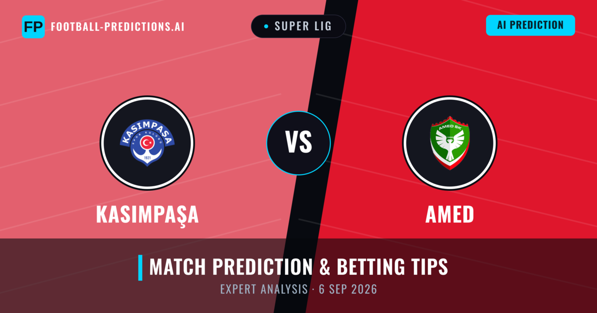 Kasımpaşa vs Amed — match prediction & preview