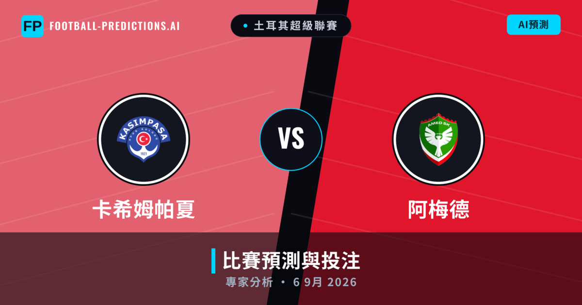 卡希姆帕夏 vs 阿梅德 — 比赛预测和前瞻