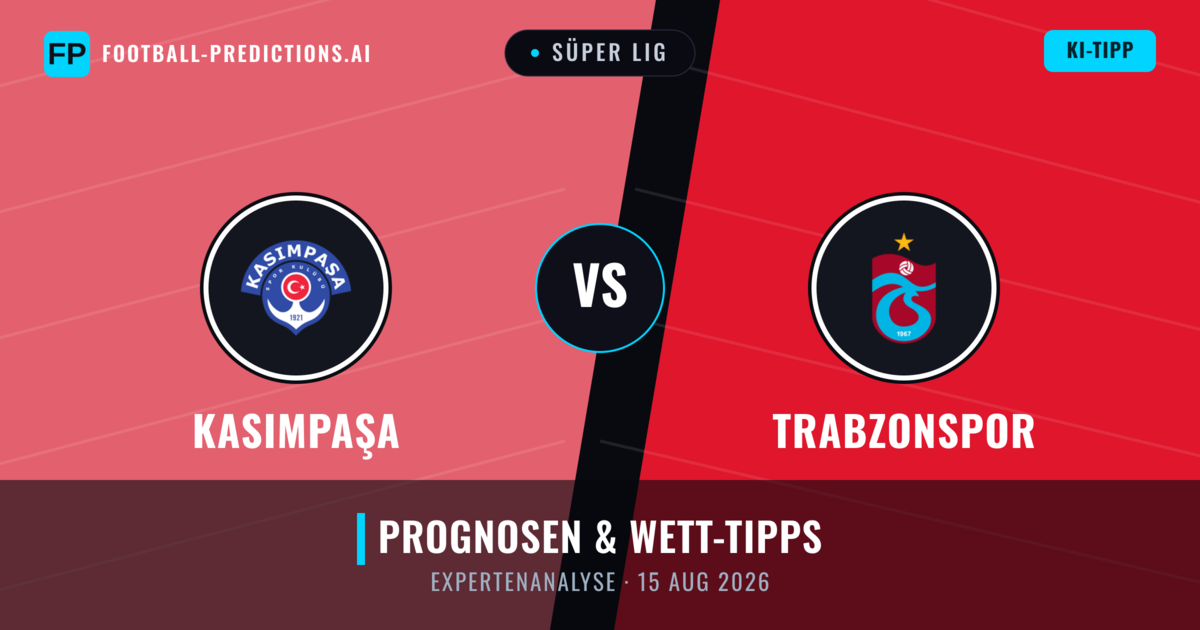 Kasımpaşa vs Trabzonspor — Prognose und Spielvorschau