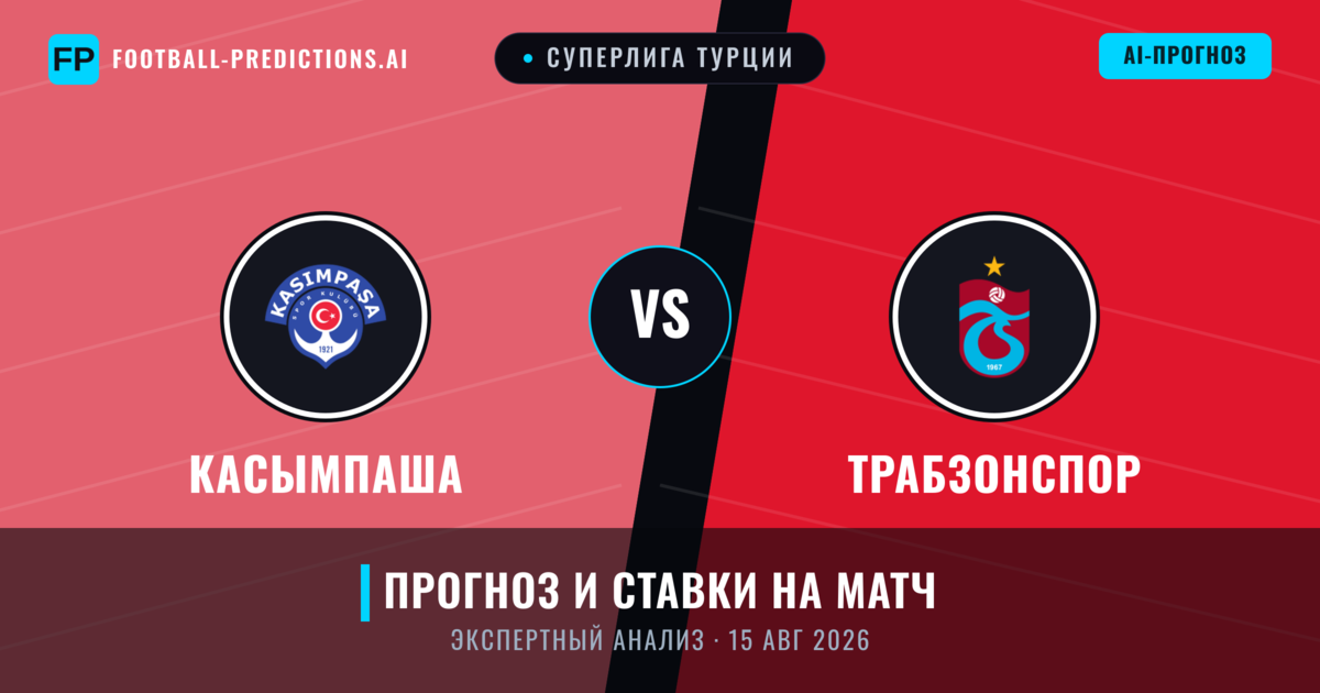 Касымпаша – Трабзонспор — прогноз и превью матча