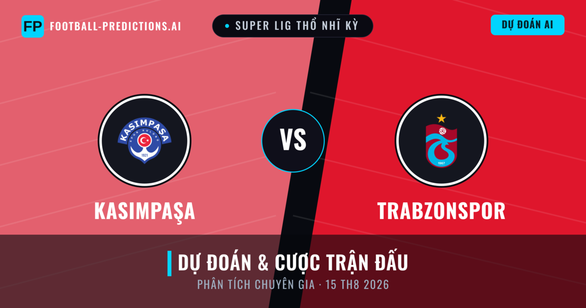 Kasımpaşa vs Trabzonspor — dự đoán và xem trước trận đấu