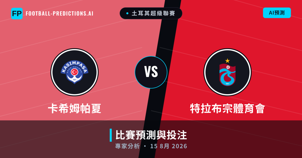 卡希姆帕夏 vs 特拉布宗體育會 — 比赛预测和前瞻