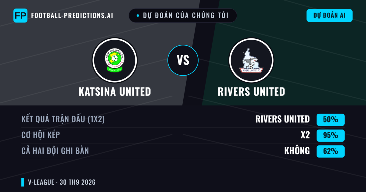 Dự đoán của chúng tôi: Katsina United vs Rivers United — Hòa (50%); Cả hai ghi bàn: Không