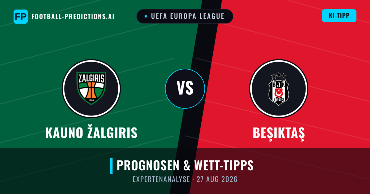 Kauno Žalgiris vs Beşiktaş — Prognose und Spielvorschau