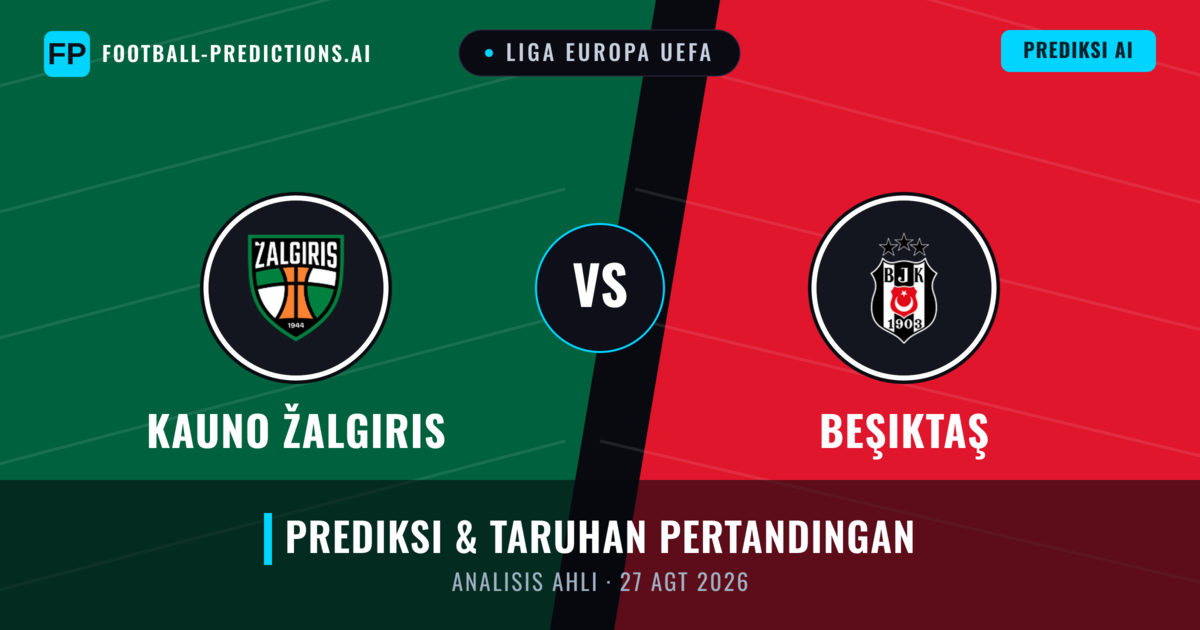 Kauno Žalgiris vs Beşiktaş — prediksi dan pratinjau pertandingan