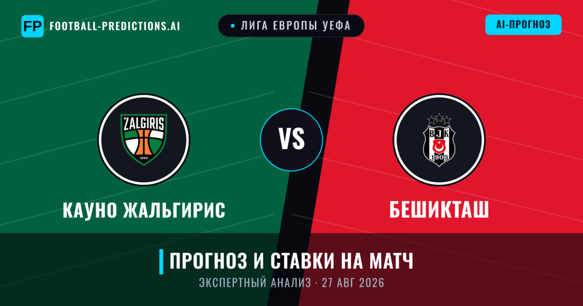 Кауно Жальгирис – Бешикташ — прогноз и превью матча
