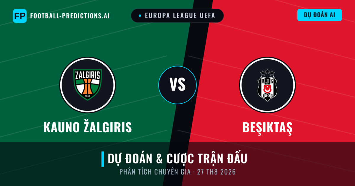 Kauno Žalgiris vs Beşiktaş — dự đoán và xem trước trận đấu