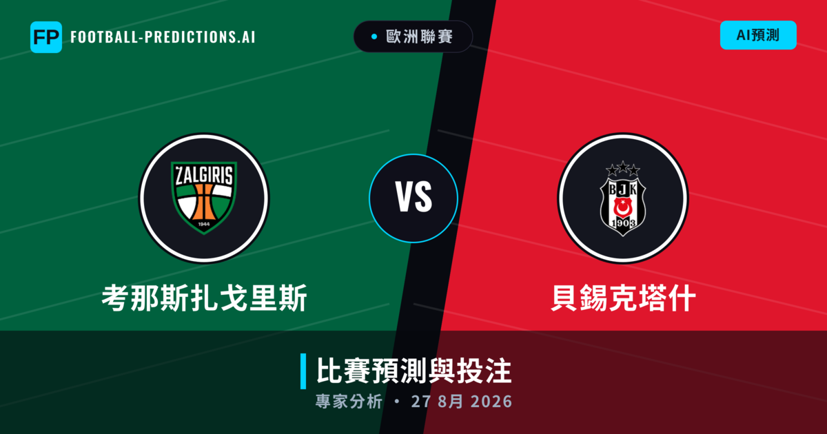 考那斯扎戈里斯 vs 貝錫克塔什 — 比赛预测和前瞻