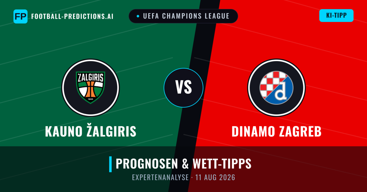 Kauno Žalgiris vs Dinamo Zagreb — Prognose und Spielvorschau