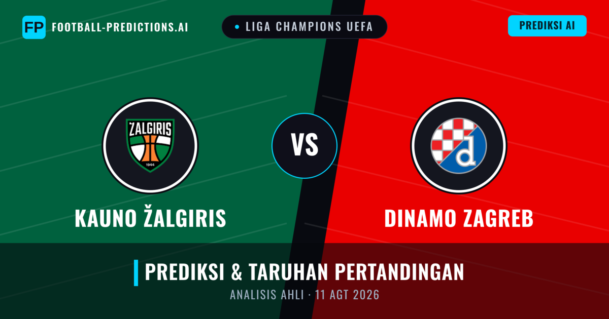 Kauno Žalgiris vs Dinamo Zagreb — prediksi dan pratinjau pertandingan